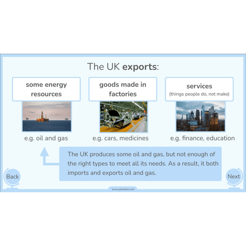 PlanBee Natural Resources KS2 Geography Lesson Pack