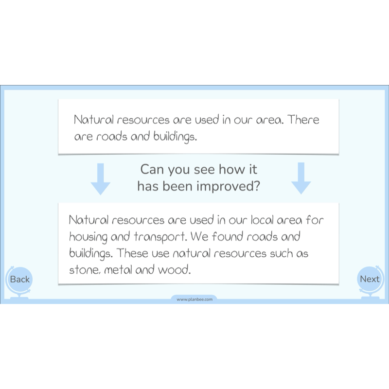 PlanBee Natural Resources KS2 Geography Lesson Pack