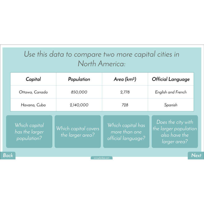 PlanBee North America KS2 Geography Lesson Pack
