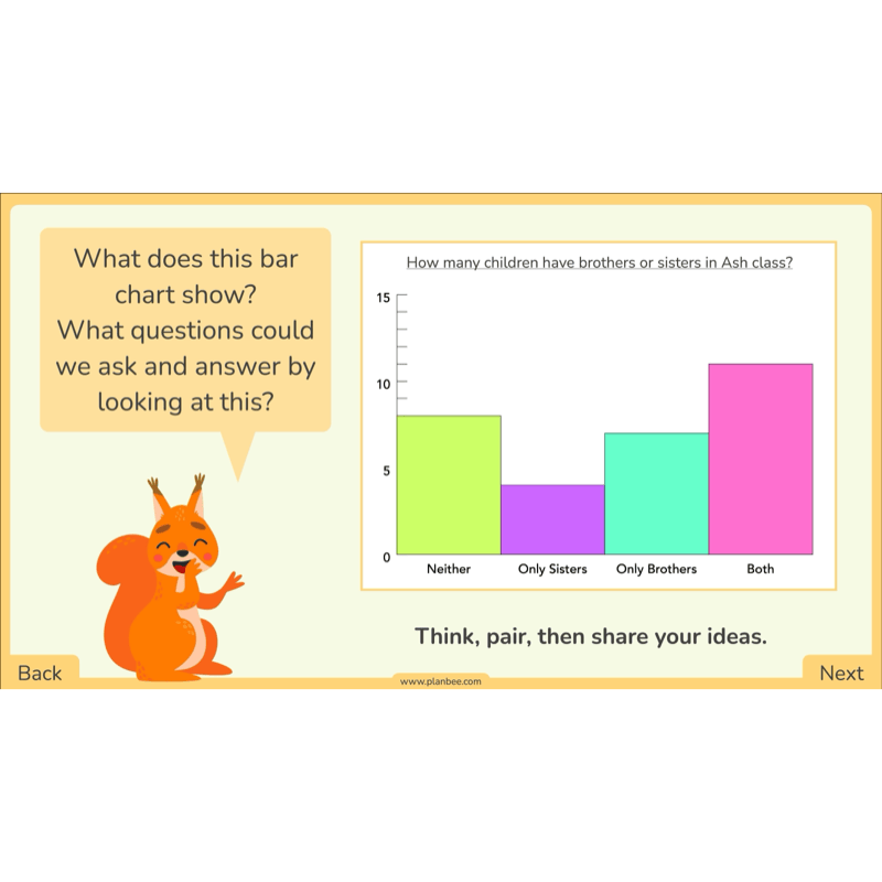 PlanBee Year 3 Statistics Organising Data PlanBee Maths Lesson