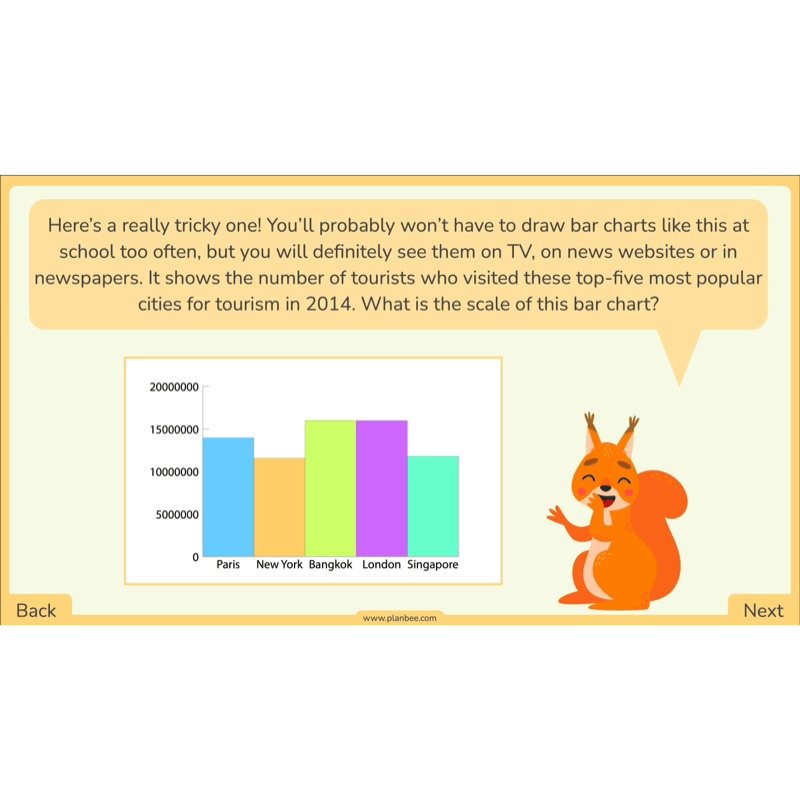 PlanBee Year 3 Statistics Organising Data PlanBee Maths Lesson