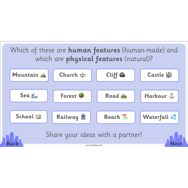 PlanBee People and Places | KS1 Geography Lessons