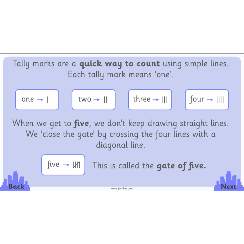 PlanBee People and Places | KS1 Geography Lessons