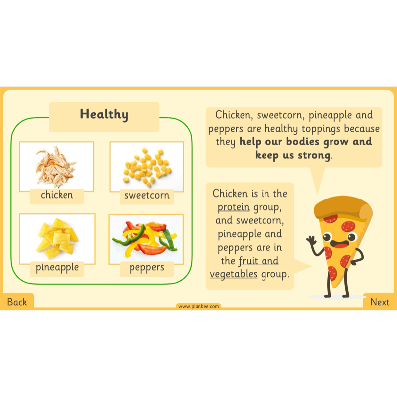 PlanBee Perfect Pizzas KS1 DT Lesson Pack