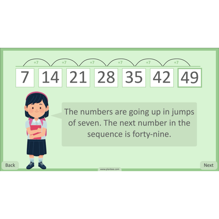 PlanBee Place Value and Ordering Year 4 Maths Lessons by PlanBee