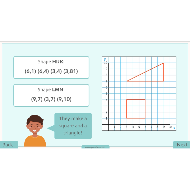 PlanBee Position and Direction Year 4 Maths Lessons | PlanBee