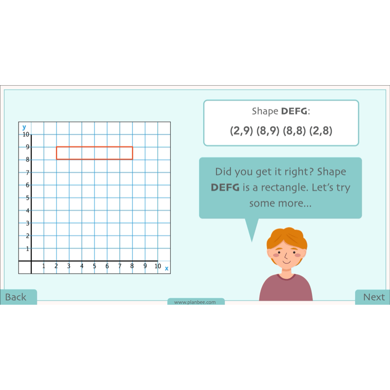 PlanBee Position and Direction Year 4 Maths Lessons | PlanBee