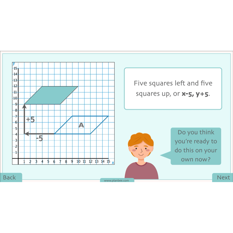 PlanBee Position and Direction Year 4 Maths Lessons | PlanBee