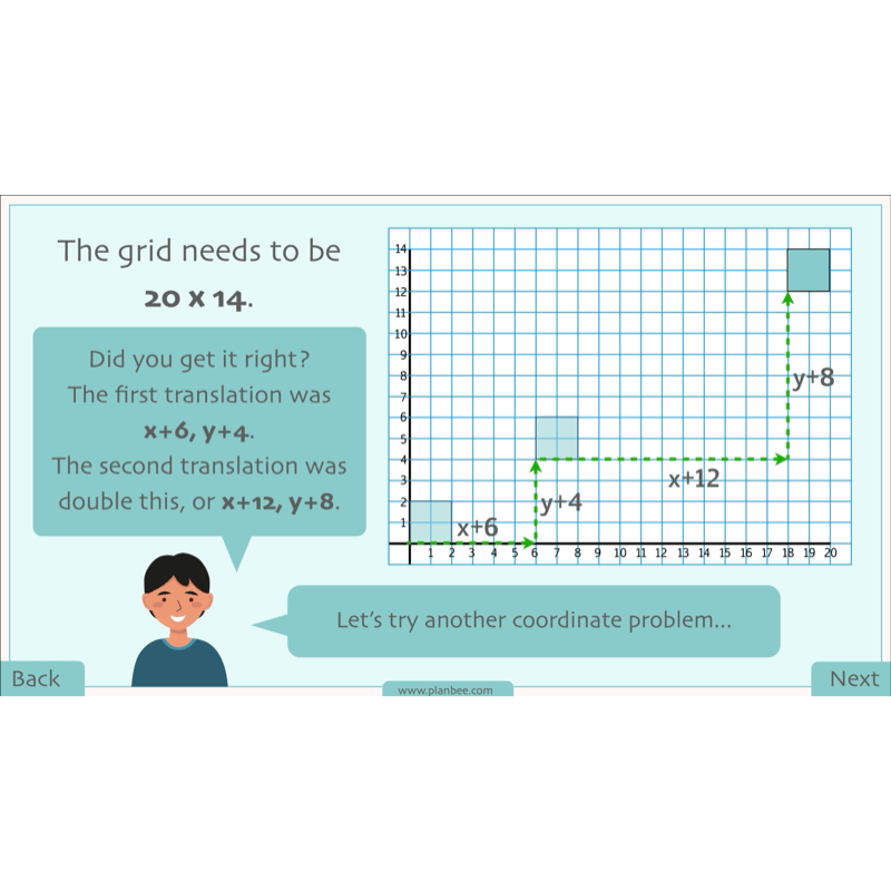 PlanBee Position and Direction Year 4 Maths Lessons | PlanBee