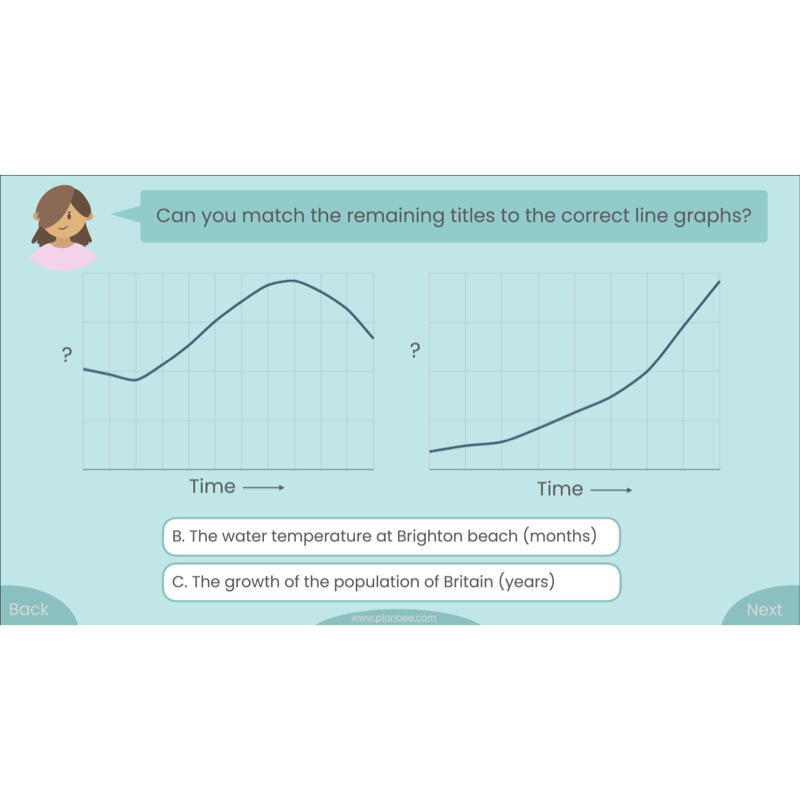 PlanBee Presenting Data Year 4 Statistics Lessons by PlanBee