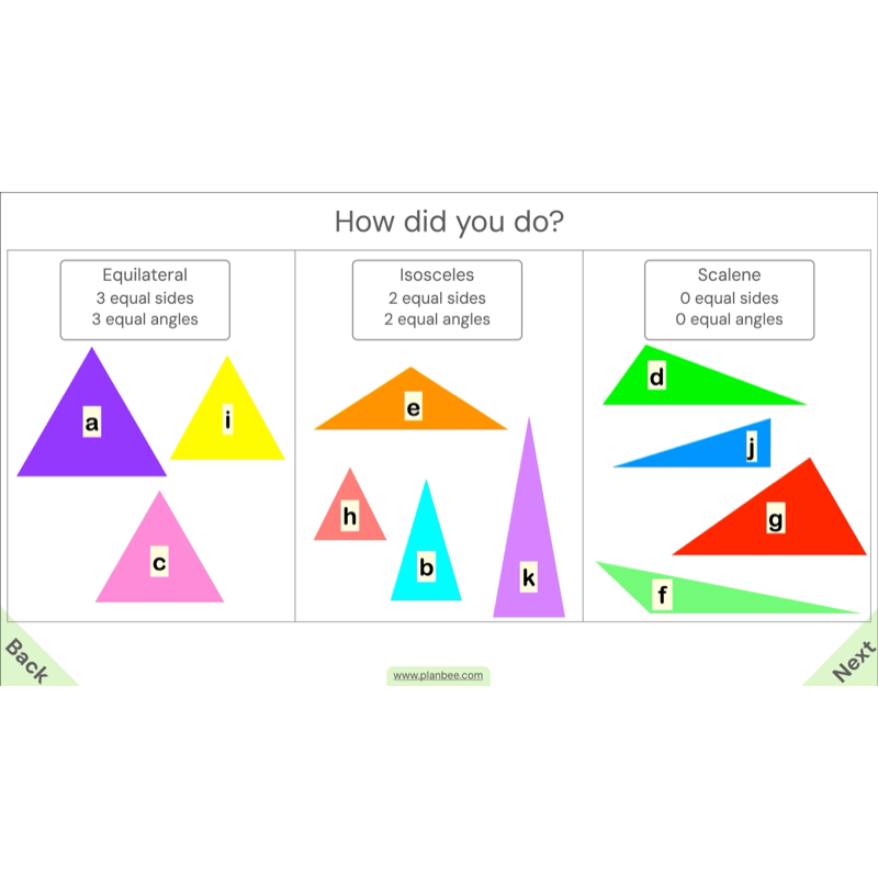 PlanBee Year 4 Properties of 2D Shapes KS2 Maths by PlanBee