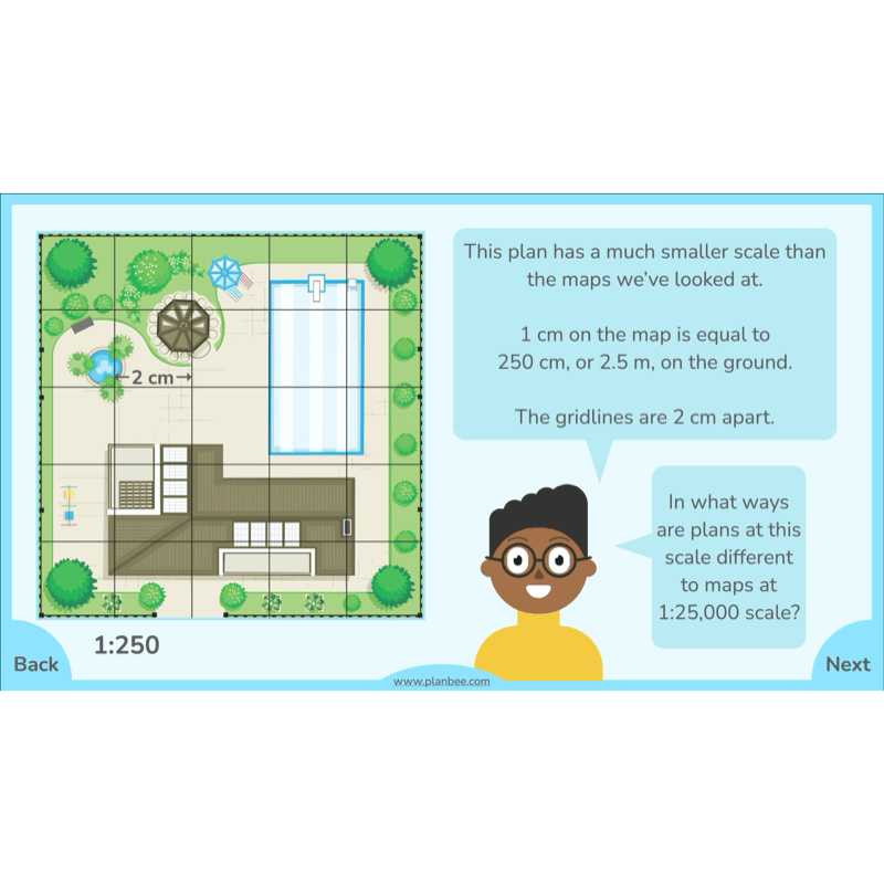 PlanBee Ratio, Percentages and Proportion: Year 6 Maths