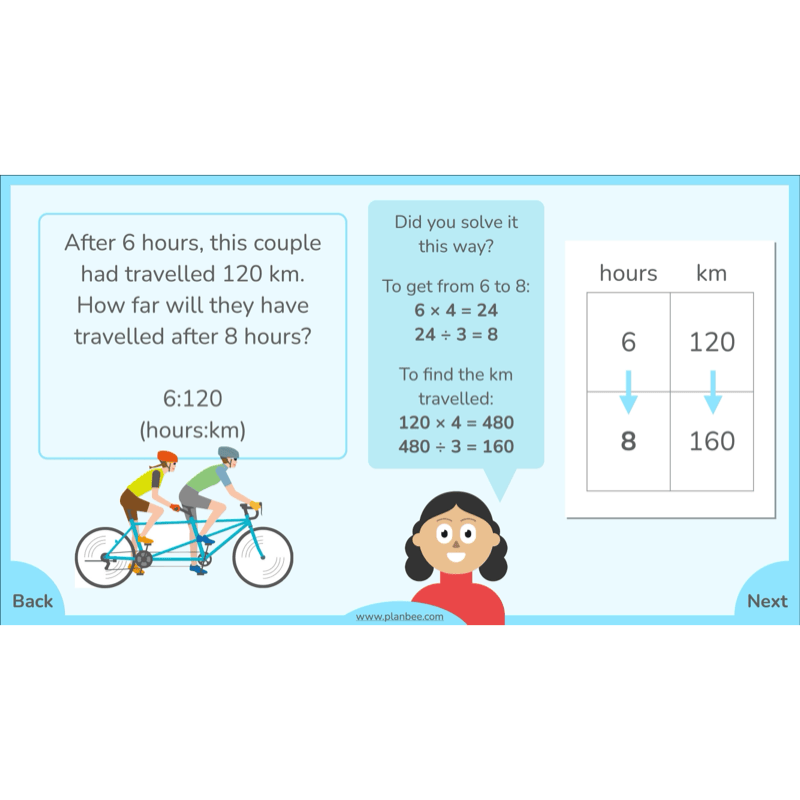 PlanBee Ratio, Percentages and Proportion: Year 6 Maths