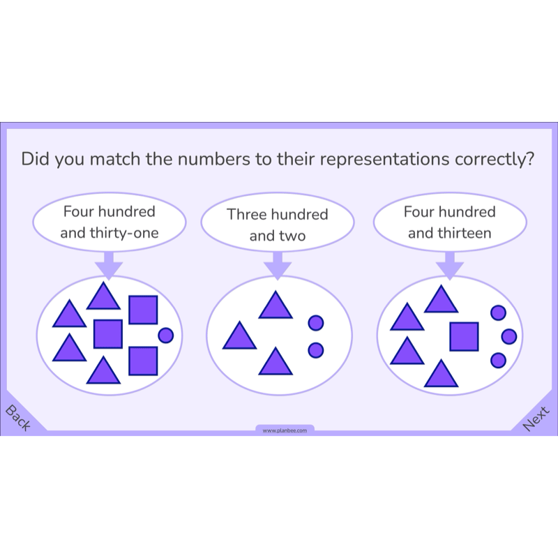 PlanBee Rounding and Ordering Numbers Year 4 Place Value by PlanBee