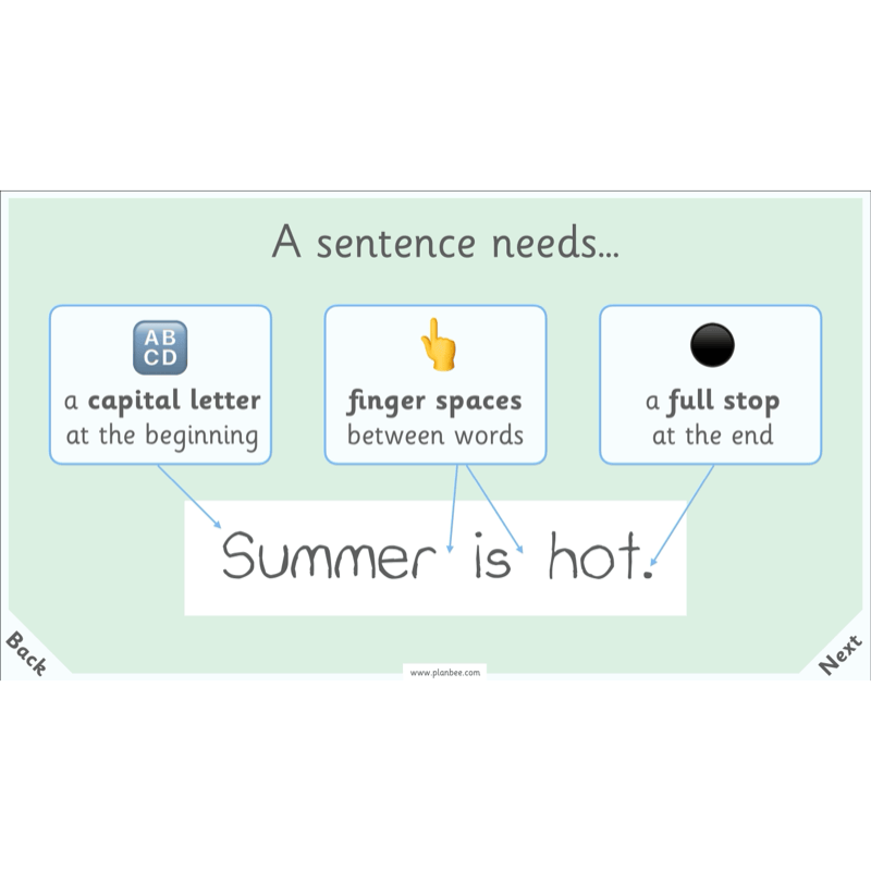 PlanBee Season Diaries | Year 1 English