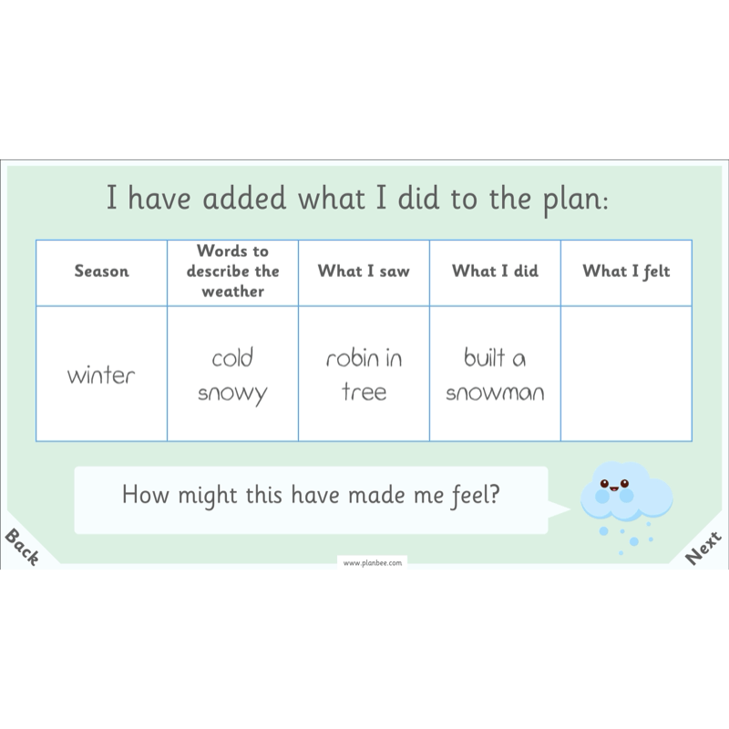 PlanBee Season Diaries | Year 1 English