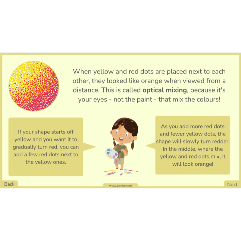 Seurat and Pointillism