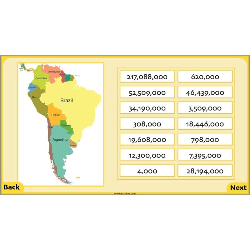 PlanBee South America KS2 Geography Lesson Pack by PlanBee