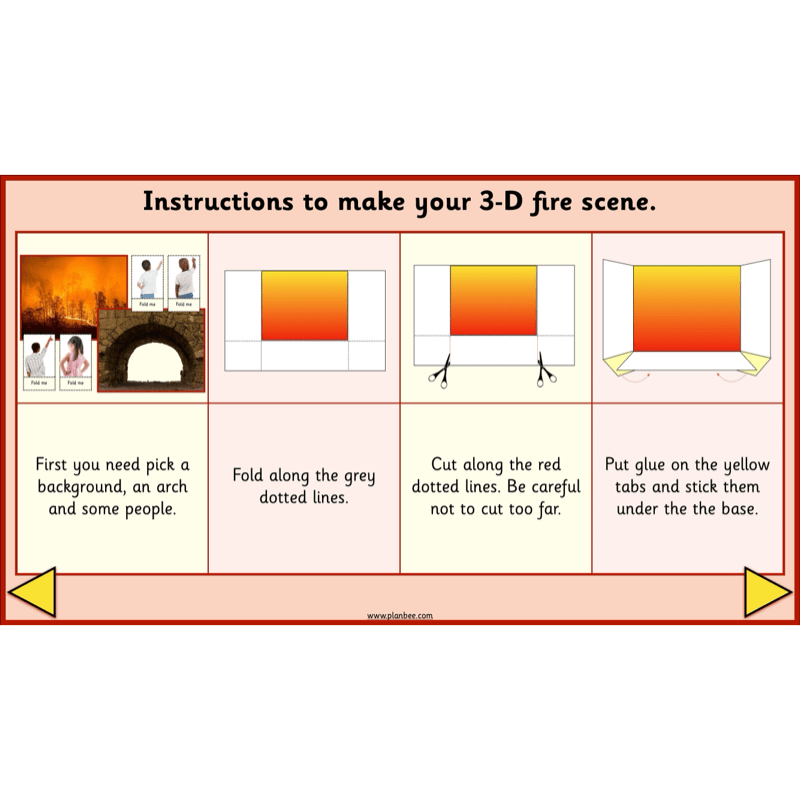 PlanBee Great Fire of London Art Ideas | PlanBee KS1 Art Lesson