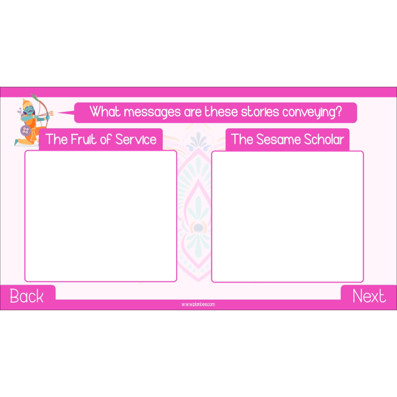 PlanBee Primary Resources Hinduism KS2 RE Lesson Pack | PlanBee