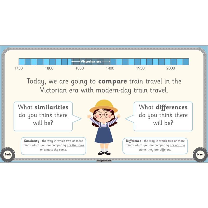 PlanBee The History of Transport KS1 History Lesson Pack