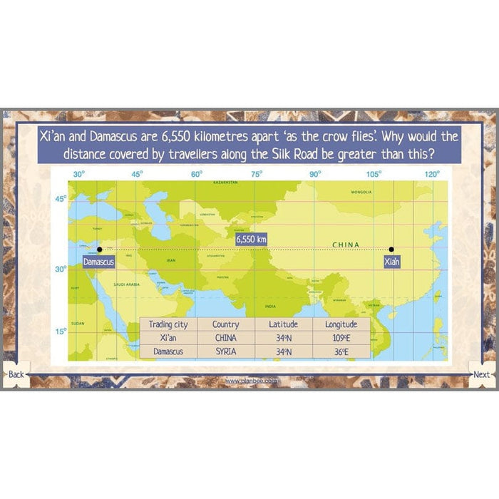 PlanBee The Silk Road KS2 Geography lessons | PlanBee