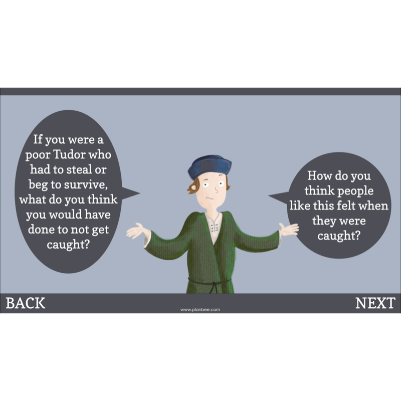 PlanBee The Tudors KS2 History Lessons and Resources