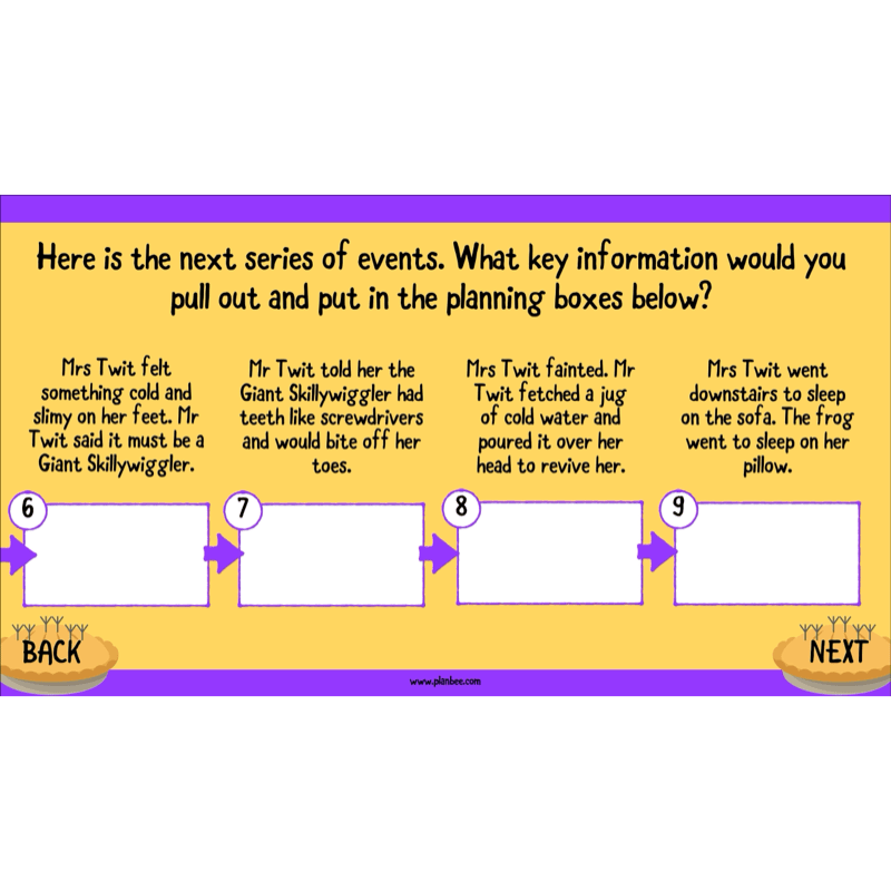 PlanBee The Twits Instructions KS2 | Year 4 English Pack