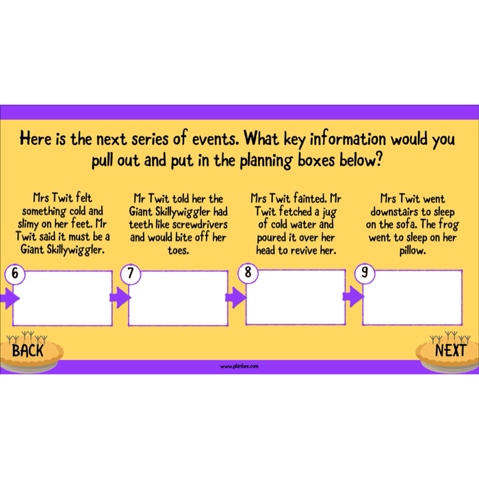 PlanBee The Twits Instructions KS2 | Year 4 English Pack