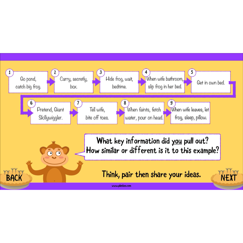 PlanBee The Twits Instructions KS2 | Year 4 English Pack