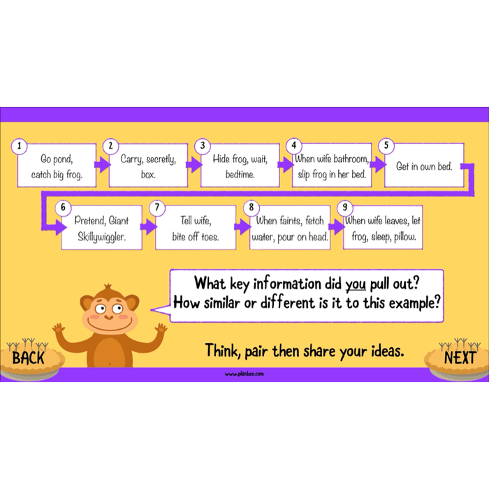 PlanBee The Twits Instructions KS2 | Year 4 English Pack