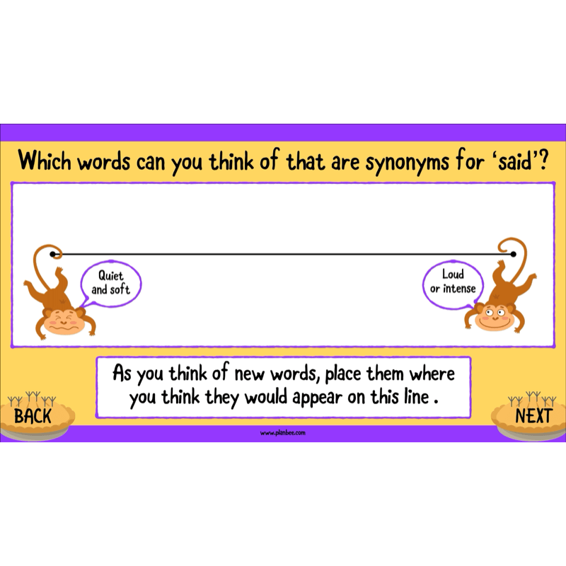 PlanBee The Twits: Playscripts KS2 | Year 4 English Pack