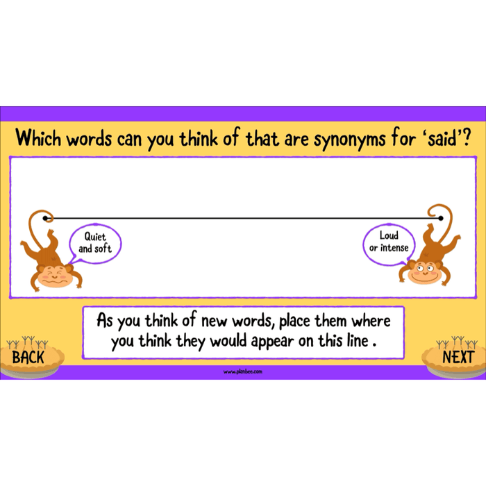 PlanBee The Twits: Playscripts KS2 | Year 4 English Pack