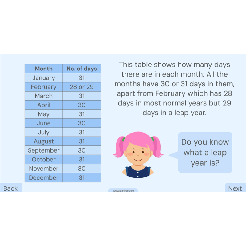 PlanBee Year 3 Time Word Problems Maths Lesson by PlanBee