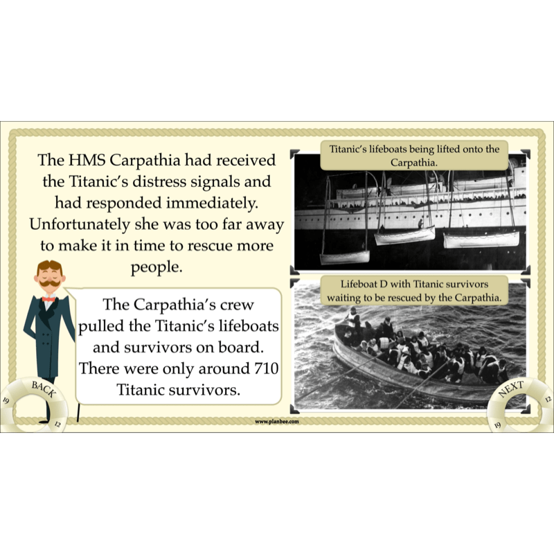 PlanBee Titanic KS2 Lesson Plans and Resources | Primary History