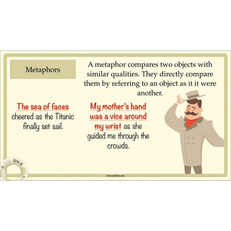 PlanBee Titanic Recounts and Reports English KS2 Lesson Pack