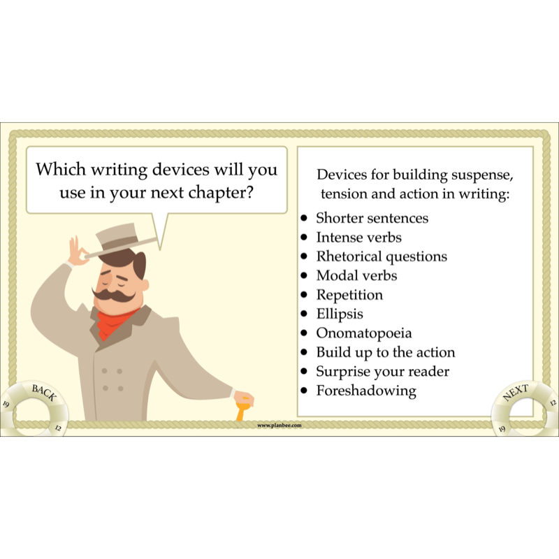 PlanBee Titanic Recounts and Reports English KS2 Lesson Pack