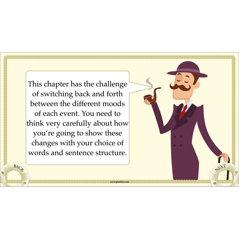 PlanBee Titanic Recounts and Reports English KS2 Lesson Pack