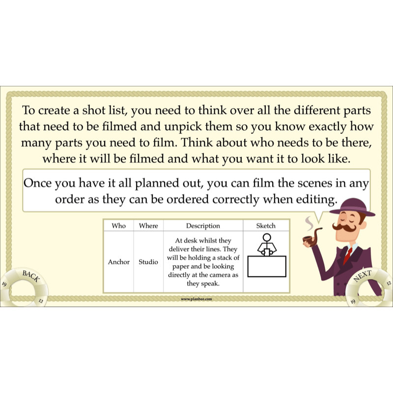 Titanic Recounts and Reports