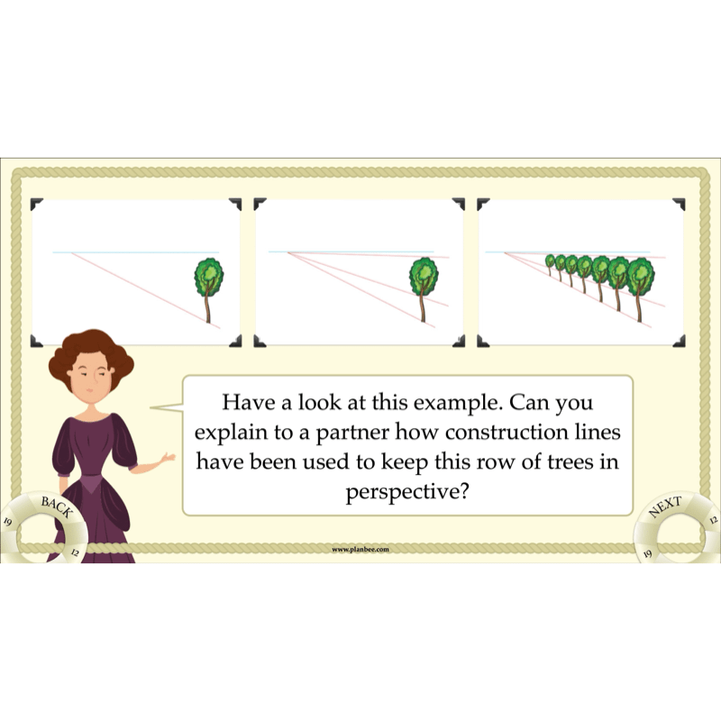 PlanBee Titanic Topic KS2 Enrichment Lesson Pack