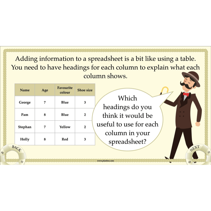 Titanic Topic Enrichment Pack