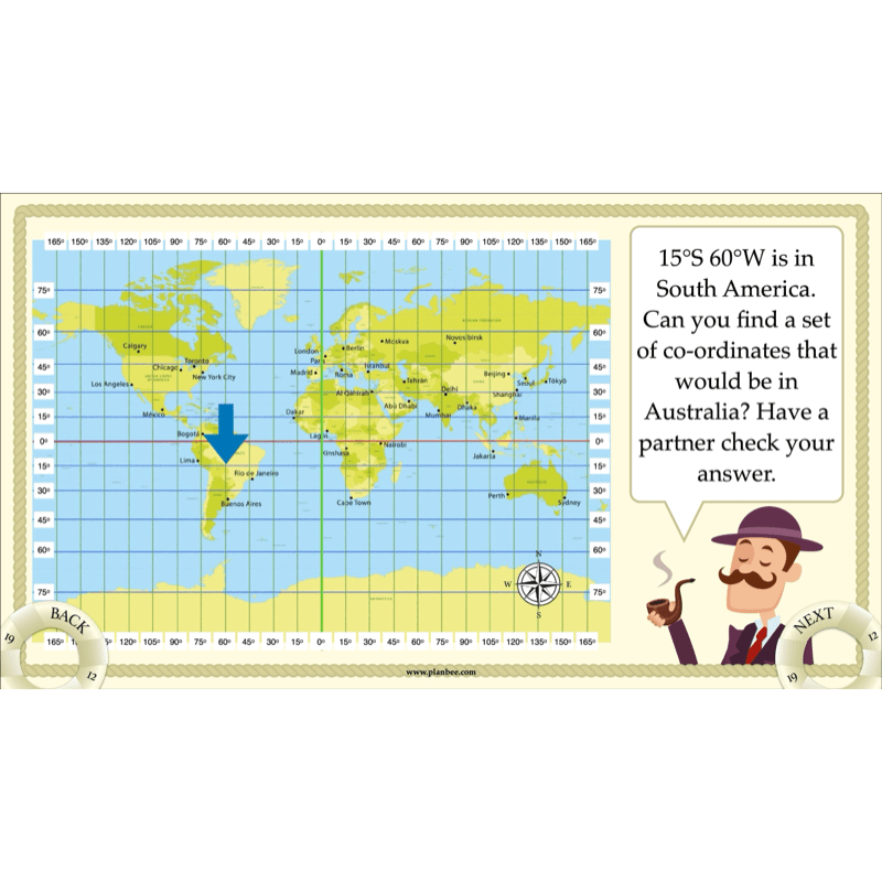 Titanic Topic Enrichment Pack