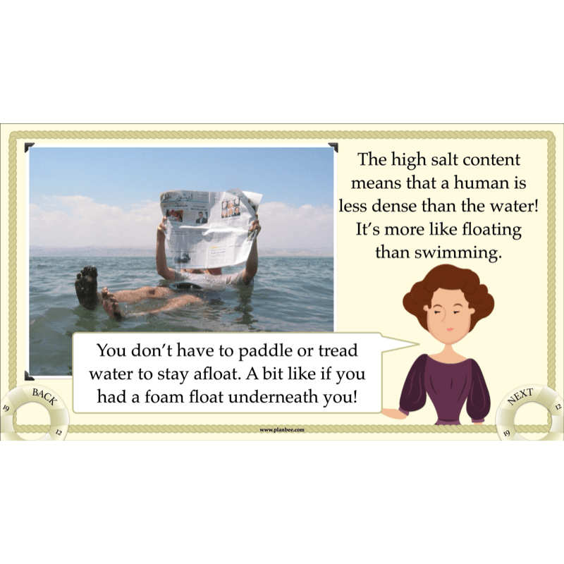 Titanic Topic Enrichment Pack