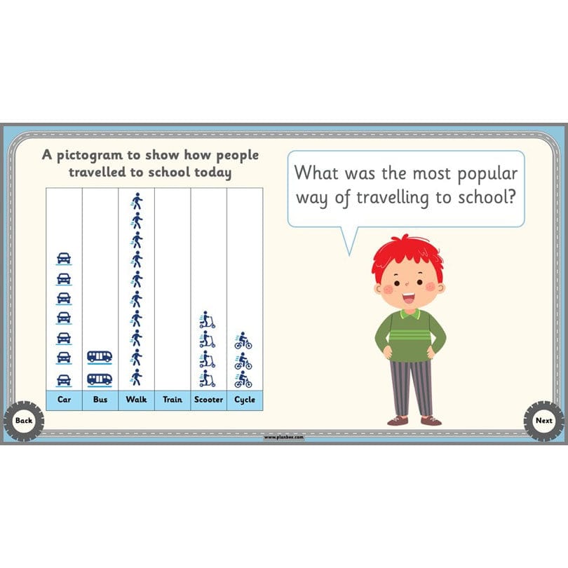 Travel and Transport Topic Enrichment Pack