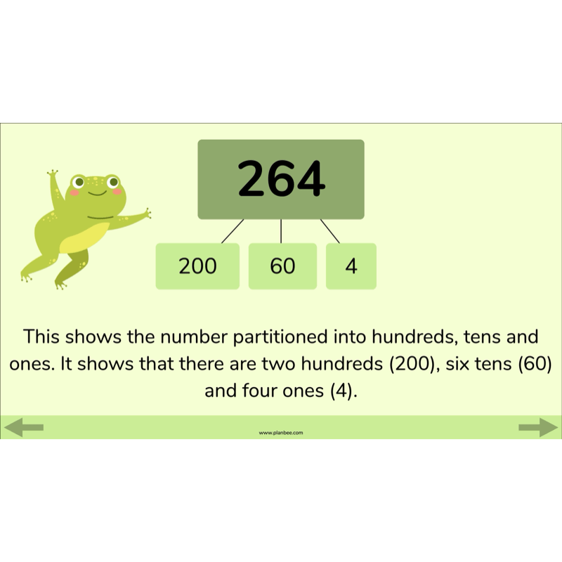 PlanBee Understanding Place Value Year 3 Maths Lessons by PlanBee