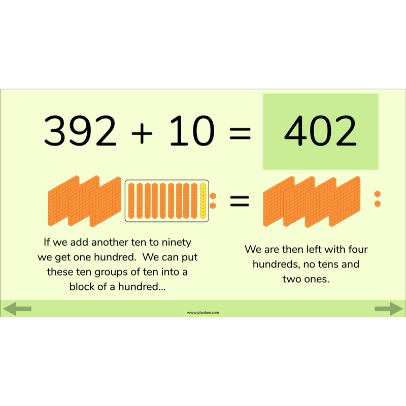 PlanBee Understanding Place Value Year 3 Maths Lessons by PlanBee