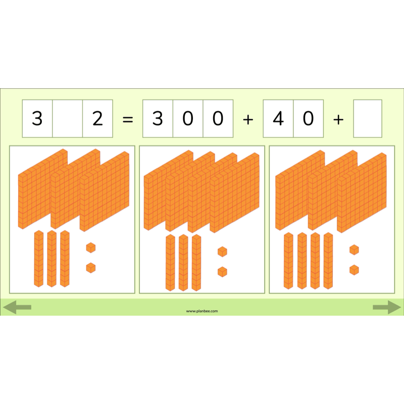 PlanBee Understanding Place Value Year 3 Maths Lessons by PlanBee