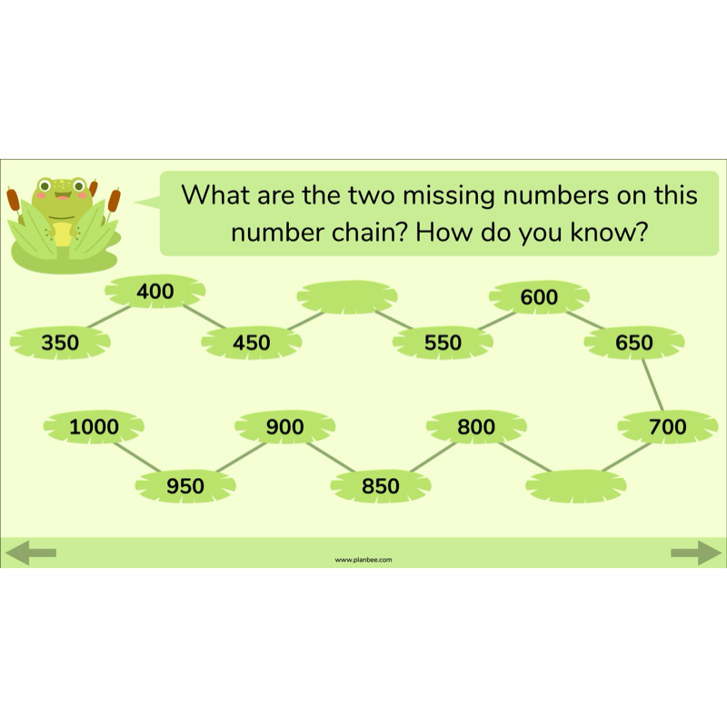 Understanding Place Value