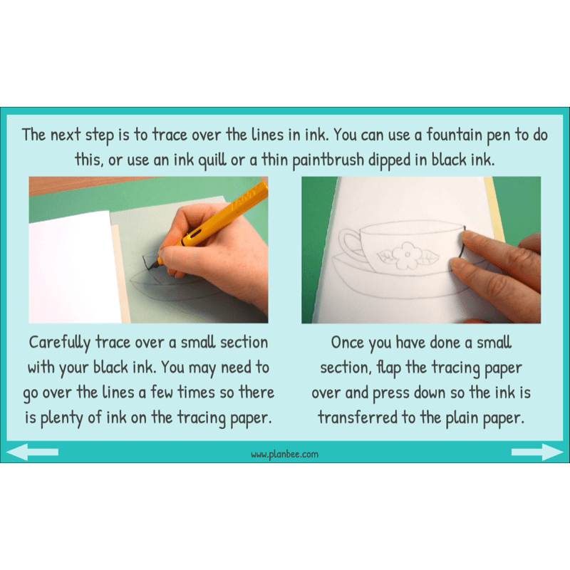 PlanBee Andy Warhol KS2 Art Lessons The Pop Art Movement | PlanBee