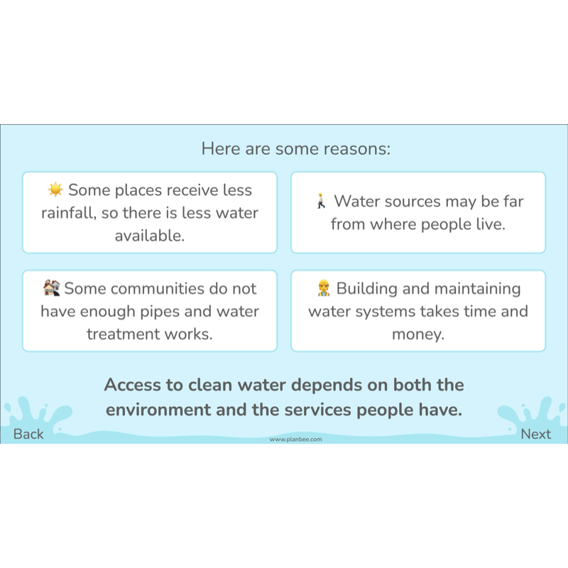 PlanBee Water World Rivers and Coasts KS2 Geography Pack by PlanBee